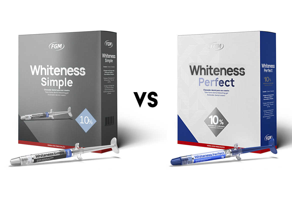 Whiteness Simple vs Whiteness Perfect